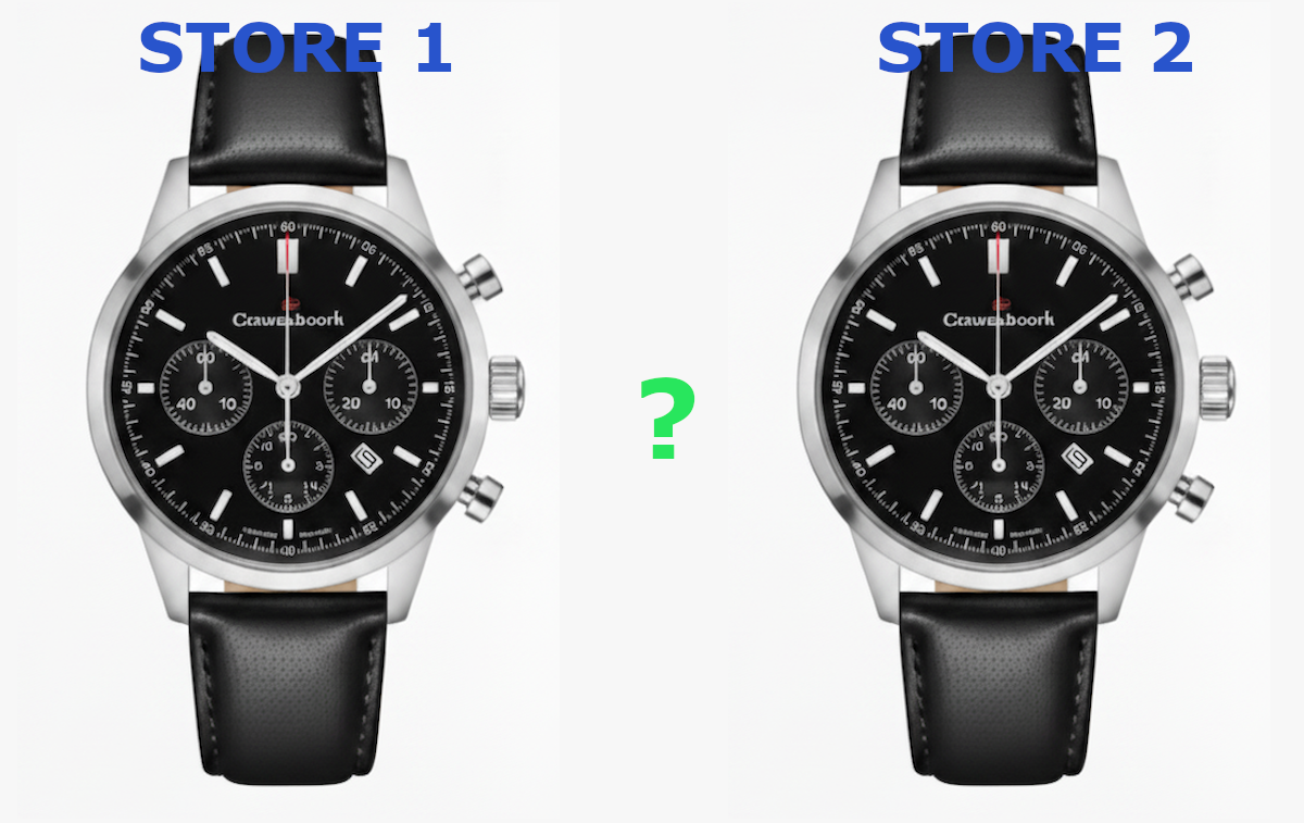 Diagram showing DMCA takedown process when original creator files complaint against copycat seller who stole product images on Etsy, Amazon, or Shopify